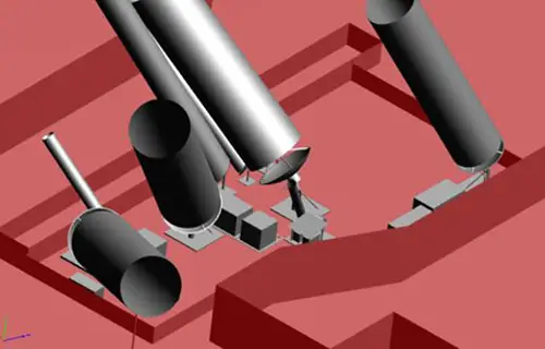 Multi-antenna Teleport Design and Commissioning